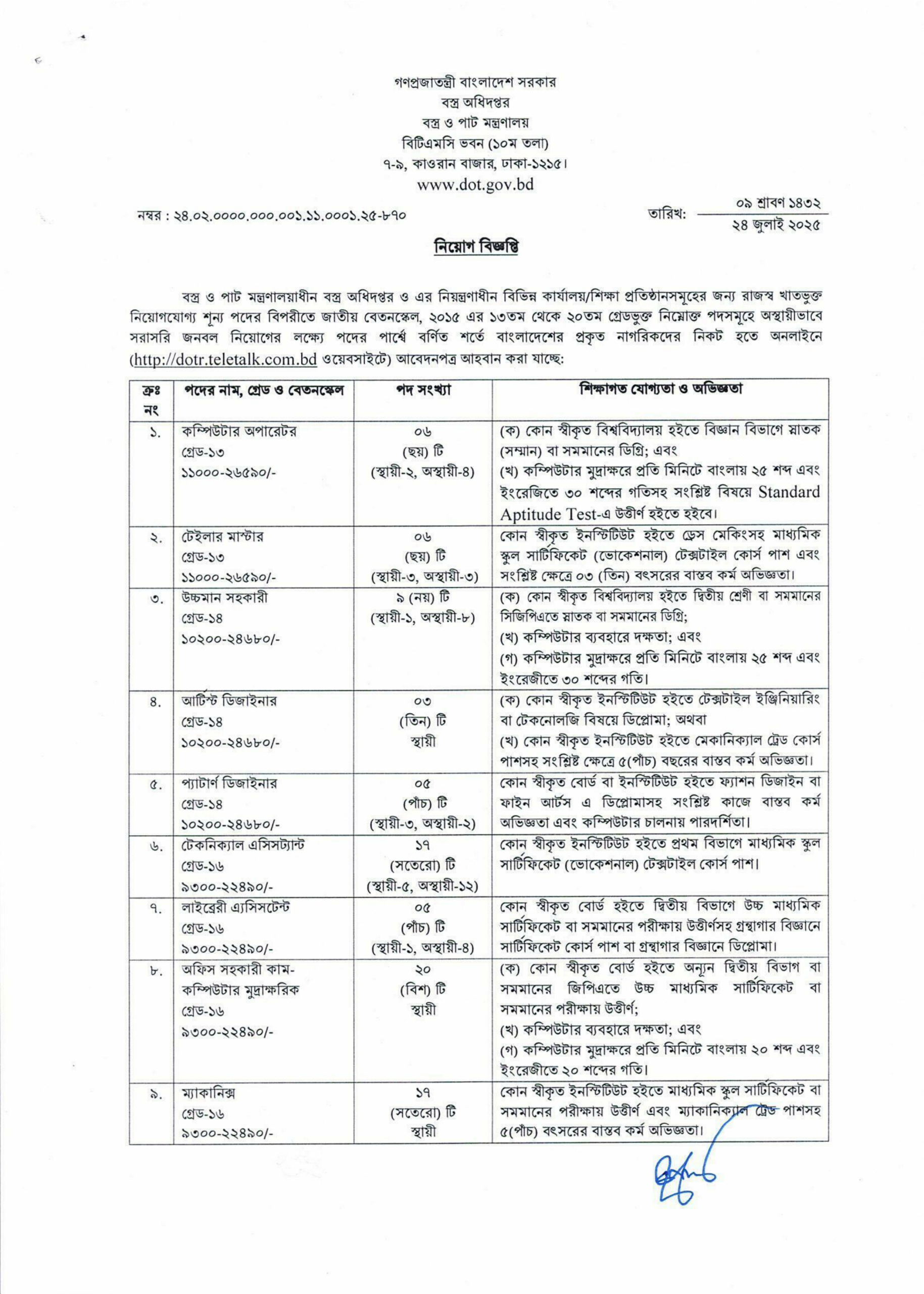 DOT Job Circular