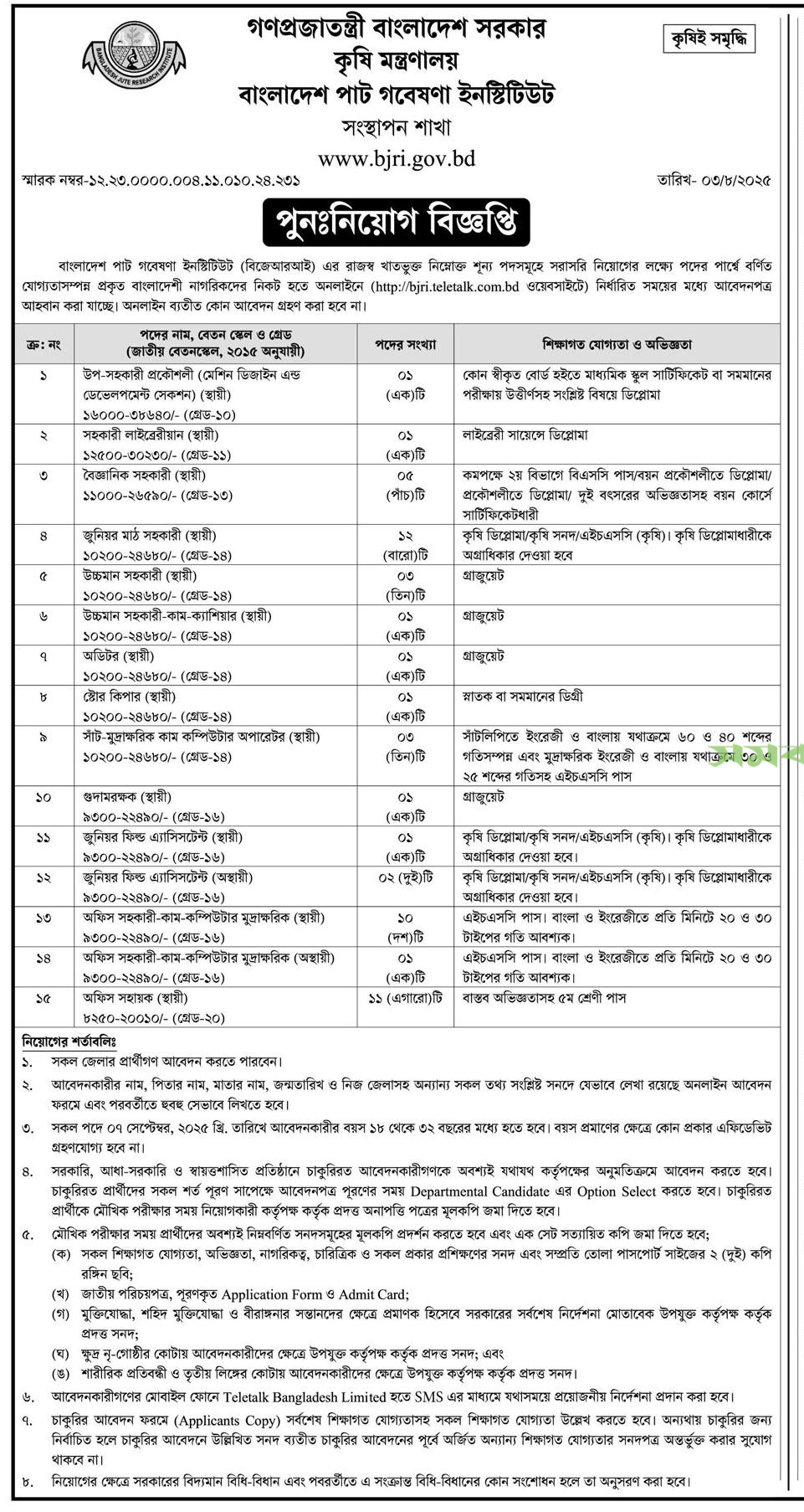 BJRI Job Circular 2025