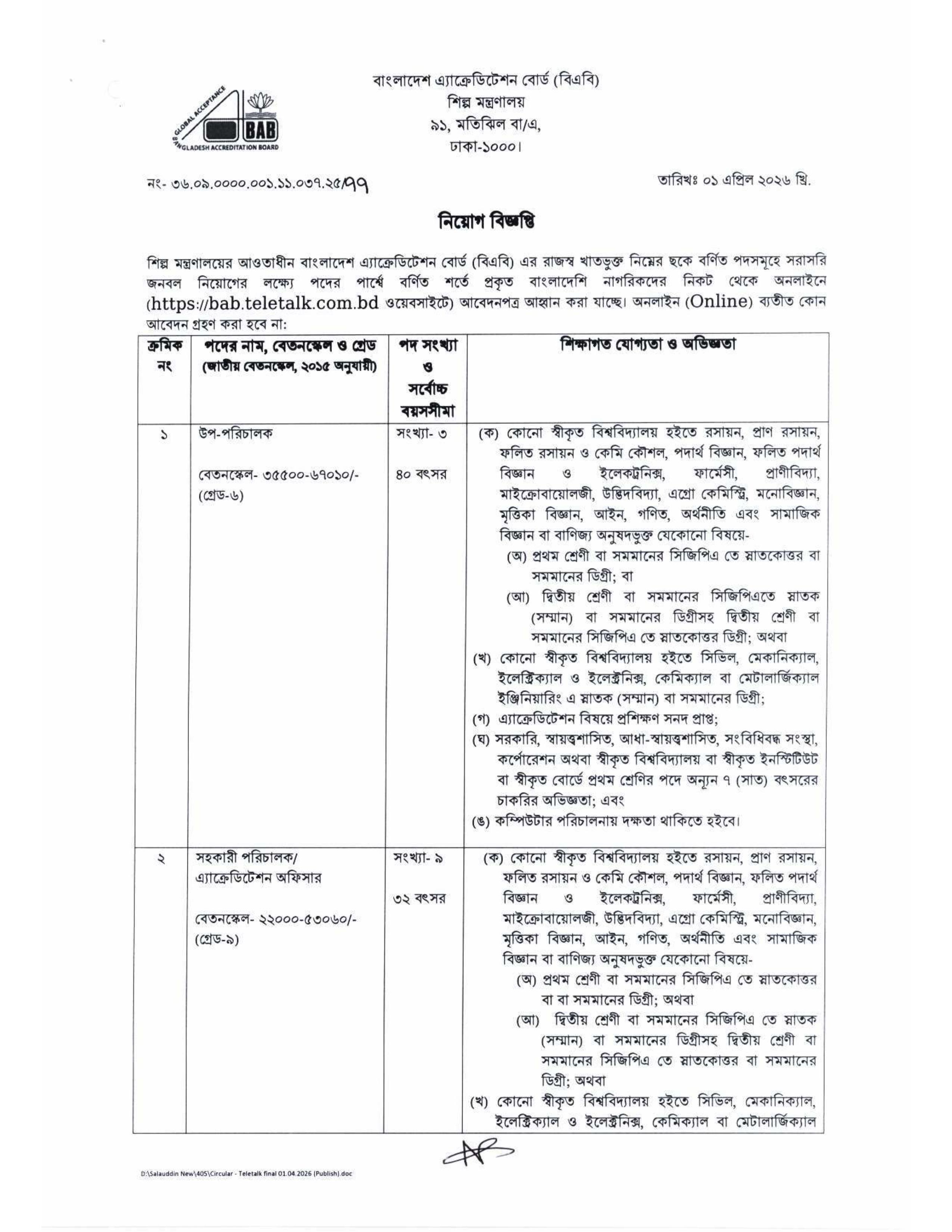 BAB Job Circular 2026 - বাংলাদেশ এ্যাক্রেডিটেশন বোর্ড নিয়োগ বিজ্ঞপ্তি ২০২৬