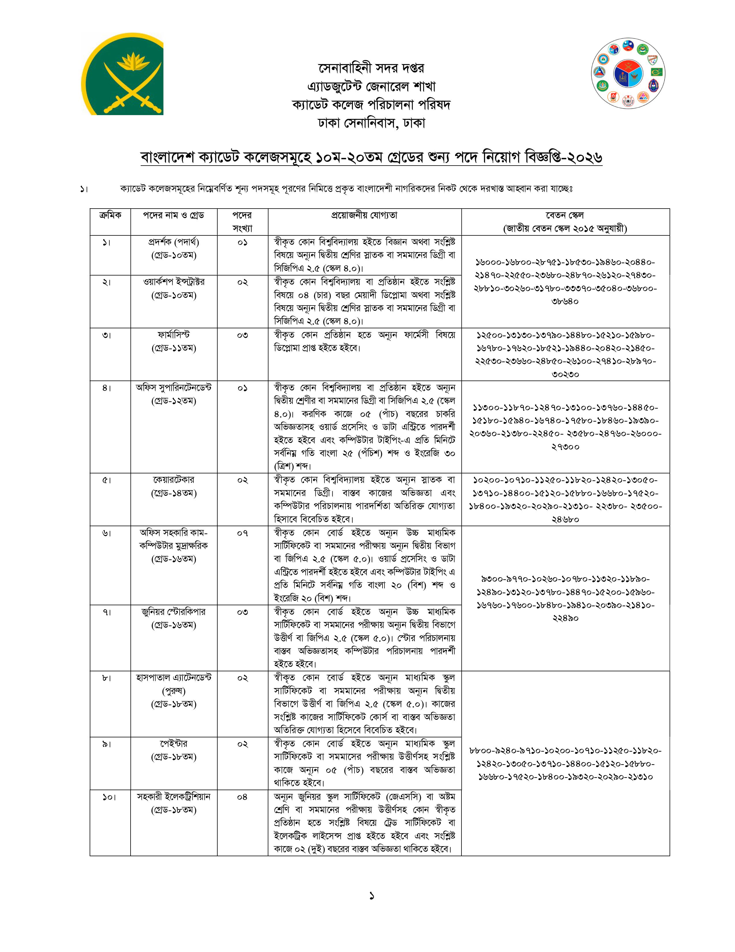 cadet college job circular 2026