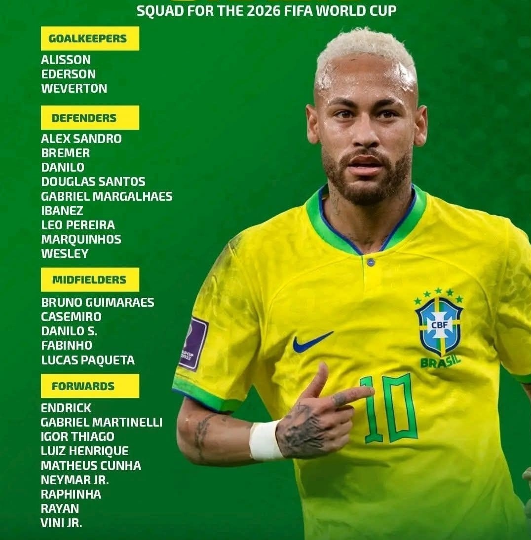 brazil squad 2026