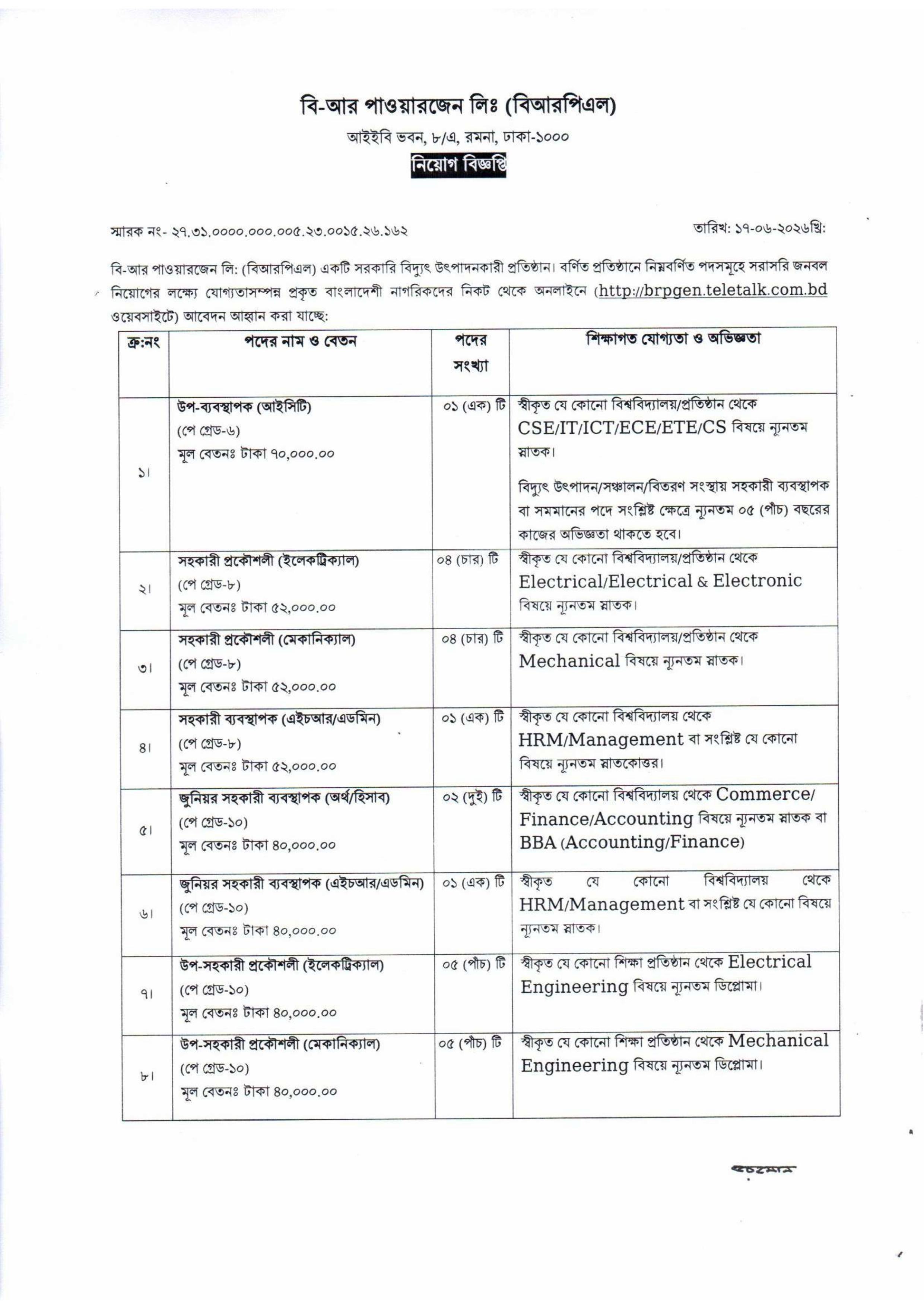BR Powergen Job Circular 2026,
BRPL Job Circular 2026,
বি আর পাওয়ারজেন নিয়োগ বিজ্ঞপ্তি ২০২৬,
BR Powergen Limited Job Circular,
brpgen teletalk com bd apply,
Government Power Plant Job Circular 2026,
BR Powergen ICT Assistant Manager Job,
BRPL Assistant Engineer Job Circular,
Sub Assistant Engineer Job BR Powergen,
BRPGEN Teletalk,
Power Sector Job BD,
BD Govt Job Circular 2026,
বিআরপিএল নিয়োগ ২০২৬,
বি-আর পাওয়ারজেন লিঃ জব সার্কুলার ২০২৬,
বি-আর পাওয়ারজেন লিমিটেড নতুন নিয়োগ বিজ্ঞপ্তি,
বিআরপিএল উপ-সহকারী প্রকৌশলী পদের যোগ্যতা,
পাওয়ার প্ল্যান্ট চাকরি নিয়োগ বিজ্ঞপ্তি ২০২৬,
বি-আর পাওয়ারজেন নিয়োগ বিজ্ঞপ্তি ২০২৬ আবেদনের নিয়ম,
বিআরপিএল পদের নাম ও যোগ্যতা